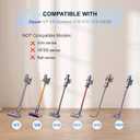 Mini Motorized Brush Head Replacement for Dyson V7 V8 Cyclone V10 V11 V15,Anti-Tangle Hair & Pet Hair Removal Vacuum Attachment Head for Carpeted Stairs,Couch Cushions,Bed,Car Carpet,Curtain