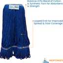 Moptimistic 16oz Looped Yarn Floor Mop Head | Pack of 6 | Blue Color | Narrow Head Band | Durable & Economical | for Home, Industrial and Commercial Use (Medium)