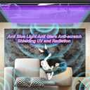 Anti Glare Screen Protector for 55 Inch TV, Anti Glare Matte TV Film Anti Blue Light Protectors,Relieve Screen Reflection Filter Relieve Eye Fatigue