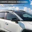 Side Window Visor 6 Piece Set for Toyota Highlander 2014 2015 2016 2017 2018 2019 Safe RAIN Out-Channel Guard Deflector Window Deflectors Vent (for Highlander 14-19 6-PCS Chrome)