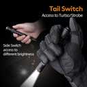 RovyVon H3 Pro Rechargeable Pen Flashlight USB C, 600 lumens Super Bright Pen Light Flashlights, Dual Power Source Dual Buttons Battery Replaceable Penlight, Ideal Presents for Men Family