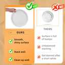White Dinner Plates Set of 6, 8 Inch Porcelain Dessert Plates, Ceramic Appetizer Plate, White Round Salad Plate, Microwave & Dishwasher Safe, Scratch Resistant