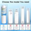 3 x WRF555SDFZ WRF535SWHZ WRX735SDHZ WRX735SDBM WRF555SDHV WRF535SWHV Water Filter Replacement for Whirlpool,Everydrop filter 4,Maytag UKF8001 MFI2269VEM,Kitchenaid krfc300ess by WXOXIMI