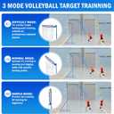 Winthai Volleyball Setter Training Net, Volleyball Training Equipment with 3 Angle and 8-10FT Height Adjustments Serve Trainer for Serving, Spiking & Setting Drills Indoor Outdoor Practice Target Net