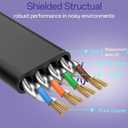 Cat8 Flat Ethernet Cable 100 FT Indoor & Outdoor, Invisable Ultra-Thin Ethernet Cable High Speed 40Gbps 2000Mhz, Flexible Shielded Internet Cable, Cat 8 SFTP Network Cable for Home/Office, Black