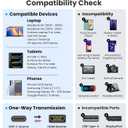 WARRKY USB C to HDMI Cable 4K 60Hz[Anti-Interference, Gold-Plated Plugs] Aluminum HDR Type-C to HDMI 2.0 Cord, Thunderbolt 3/4/5 Compatible for iPhone 15/16 Series, MacBook, iMac, iPad Pro, Galaxy-6ft