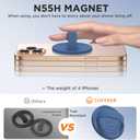 Magnetic Phone Ring Grip Holder, Silicone Finger Loop Grip, Compatible with MasSafe, Back of Phone for iPhone Pro Max/Plus/16/15/15/14/13/12 Series, Azure Blue
