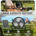 18” Solar Fan, 40W Portable Solar Powered Fan, Rechargeable Battery Operated Floor Fan with Metal Blade & Quiet Brushless Motor for Home Outdoor Garage Greenhouse Camping, USB Charging, Black 18" Fan L