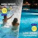 Aquastrong Riptide Series 2 HP In/Above Ground Pool Pump, 220V Dual Speed, Up to 8,586 GPH High Flow, Pure Copper Motor, Energy Efficient, Self Priming with Filter Basket