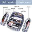 BOYATU Travel Makeup Bag Cosmetic Bag for Women: 3 Pcs Set Striped Make up Bag with Compartments - Waterproof Vegan Leather Toiletry Bags with Handle - Makeup Organizer for Travel Essentials(A-1-Blue)