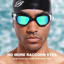 Robee Swimming Goggles, Adult Polarized Swim Goggles for Men Women Youth, Water Pool Glasses (Black, Smoke, Polarized)