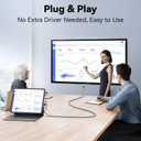 2 x 90 Dergee USB C to HDMI Cable 4K@60Hz High-Speed Type C to HDMI 2.0 Braided Cord,Thunderbolt 3/4 Compatible with iPhone 16/15 Pro/Max, MacBook, iMac, iPad Pro, Galaxy Surface,Dell, HP