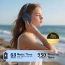 MIDOLA Bluetooth Headphones Over Ear 68H Playtime 6 EQ Wireless Headset with Microphone HiFi Stereo Foldable Lightweight Deep Bass for Travel Home Office Cellphone Blue