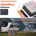 Solar Panels 100Watt Portable 24% High-Efficiency 18V Foldable Solar Charger with USB Outputs for Power Stations, Phones, IP65 Waterproof Perfect for Camping, RVing, Home Backup and Off-Grid Blackouts