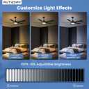 52 Inch Ceiling Fans with Lights and Remote - Black Ceiling Fan with Light, Quiet Reversible DC Motor, Dimmable Tri-Color LED, 5 Blades, Modern Indoor/Outdoor Ceiling Fans for Patios Bedroom