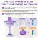 Dysphagia Regulating Drinking Cup Spill-Proof Adaptive Cup for Adults with Swallowing Difficulties, Elderly, Parkinsons & Dementia Patients (Purple-Pack of 1 Count) (EXP 03/06/27)