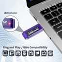 Micro Center SuperSpeed 5 Pack 64GB USB 3.0 Flash Drive Gum Size Memory Stick Thumb Drive Data Storage Jump Drive (64G 5-Pack)