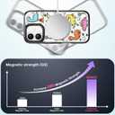 Magnetic for iPhone 16 Magsafe Case Cute - Durable Shockproof 6.6 ft Drop Impact Phone Case - Black Funny Baby Dinosaur Design for iPhone 16 6.1"