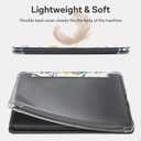 CoBak Case for 7" Ereader - New PU Leather Cover and Clear Soft Silicone Back Cover with Auto Sleep Wake Feature (7" Kindle Paperwhite 12th Gen, Flower Sea)