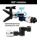 2 Pieces Airless Spray Gun Universal Rotary Joint Multi Angle 7/8 ''F-7/8''M Rotary Joint for Airless Paint Spray Gun Swivel Joint (Gray)