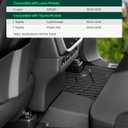 YHTAUTO Floor Mats Compatible with Lexus GX550 2024-2026 (with Cool Box, Not for 7seat) & Toyota Land Cruiser Prado 250, TPE Floor Liners All-Weather Protection Custom Fit, 1st & 2nd Row, Set of 3