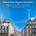 WiFi HaLow, Wireless Bridge 802.11ah, Wi-Fi Halo Point-to-Point Long Range Wireless Access with 2 DBi High-Gain Antenna, Ethernet Air Bridge Repeater Supports 2600 feet Outdoor Transmission Distance