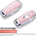 Key Fob Cover Compatible with Ford (Pink)