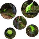 Weed Eater Dual Line String Trimmer Replacement Spool for Greenworks .29082/29242 065-Inch Dual LineCompatible with Greenworks Models 21212 and 21272 8 Spools, 1 Cap