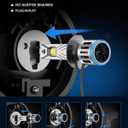 FAHREN 2025 Upgrade & Brightest 60000LM H1 Bulbs,1000% Brighter 6500K Cool White H1 fog bulbs,1:1 Mini Size, No Adapter Non-Polarity Plug and Play, Pack of 2