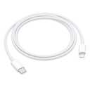 Apple USB-C to Lightning Cable (1 m) ​​​​​​​