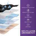 Incontinence Underwear for Women 3.5 oz Leakproof Protective Panties High Absorbency Bladder Control Postpartum Briefs Washable (X-Large, Beige)