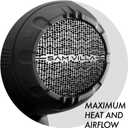 Sam Villa Signature Series Ionic Professional Hair Dryer Replacement Cover With Mesh