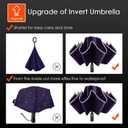 Bodyguard Inverted Umbrella - Large Windproof for Rain & Sun, Compact Reverse With Reflective Stripe, Teflon-Coated for Women Men, Travel Folding With Cover Bag
