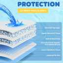 Powools 75-Pack XX-Large Puppy Pads - 38" x 28" Pee Pads for Dogs Potty Training with Leak-Proof Quick-Dry Design, 6-Layer Wee Wee Pads for Dogs, Blue