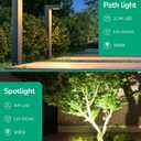 EDISHINE Low Voltage Landscape Lighting Kit, 3.2W LED Pathway Lights & 3.2W 240LM Spotlight, 12V Outdoor Path & Spot Lights with Connectors, Aluminum Waterproof for Walkway Yard Garden Path