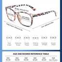CCVOO Reading Glasses for Women/Men, Eyeglasses, Blue Light Readers for Women/Men, Computer Eye Glasses, Cheaters