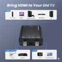 [Upgrade]kurtmark HDMI to RF Modulator with 1.2M HDMI Cable & Power Adapter,Plug and Play Coax RF Converter for TV, 1080P PLL Control NTSC Output CH3/CH4 RF Converter for Antenna TVs and Game Consoles