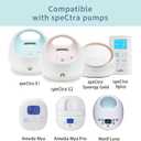 Pump Parts Compatible with Spectra S1/S2/9 Plus, Not Original Accessories, Full Set Replacements Include 18mm Flanges, Duckbill Valves, Backflow Protectors, Tubings and Bottles
