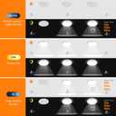 BLNAN Motion Sensor Ceiling Light Wired, 12 Inch 3000K 4000K 5000K Selectable LED Flush Mount Light Fixture, Motion Activated Light with Timer for Hallway Stair Walk-in Closet, Non-Dimmable, 12inch-1pack