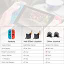 Hall Effect Joystick, 32 in 1 - No Drifting - Replacement Thumb for Switch JoyCon, Right/Left Stick - 4pcs with Repair Kit