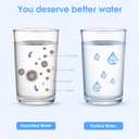 Faucet Mount Water Filter for Kitchen Sink - Dual Mode Water Outlet, Water Filter for Sink Faucet Reduces Chlorine, Limescale, Heavy Metals & Bad Taste with 2 Replacement Filter