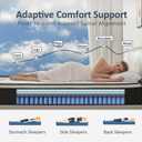 Queen Mattress, 12 Inch Queen Size Mattress in a Box, Pocket Spring