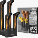 JobSite Boot Dryer  Mighty Dry with Heat Blower Fan  Fast Glove & Shoe Dryer  Helps Reduce Odor