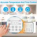 Baby Bottle Warmer 9-in-1 Multifuntion Breast Milk Warmer, Fast Baby Food Heater and Defrost Warmer with Timer for Twins, LCD Display Accurate Temperature Adjustment, 24H Constant Mode
