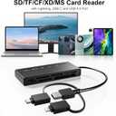 3 x Memory Stick Pro Duo Adapter for iPhone/USB C/PC - 7 in 1 2X SD/ 2X TF/CF/MS/XD Picture Card Reader, Multi Memory Card Reader USB C Lightning OTG Adapter Memory Stick pro Duo Reader for iPhone