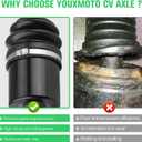 Youxmoto Rear Left/Right CV Axle Fit for Polaris RZR XP 900 2011-2013; For RZR XP 4 900 2012 2013, 4340 Chromoly Steel Drive Half Shaft, Fits 1332826, 1332960