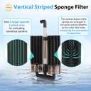 hygger Aquarium Double Sponge Filter: Upgraded Sponge Filter with Larger Filtration Area, Come with Extendable Clip, 2 Spare Biochemical Sponges, Bioceramic Balls, for Freshwater Saltwater Tank - M