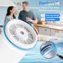 Water Filter Replacement Compatible with Zero Pitcher and Dispenser ZR-001 ZR-017 ZR-004 ZP-006 ZD-013 ZS-008, Multi-Stage Filter System, Reduce Lead, Chromium, and PFOA/PFOS, Pack of 6, By DESENRUIS