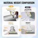 30 Layers SUV Car Cover for Automobiles All Weather Waterproof, Outdoor Snowproof UV Protection Windproof, Door Zipper, Soft Cotton, Heavy Duty Universal Car Covers, (Silver, Fit SUV 171"-180")