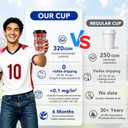 3 x 16 oz Champion Cup A Salute To England, 1966 World Soccer Champion, 24 Sets Disposable Paper Party Cups with Lids for Fan Event Decorations Game-Day Festival, COME ON ENGLAND 2026